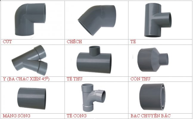 Ống và phụ kiện nhiệt PVC Tiền Phong