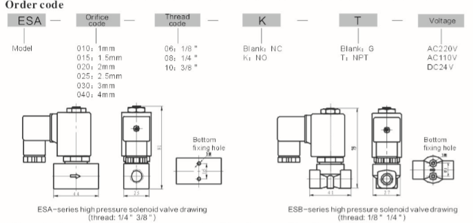 Bản vẽ kỹ thuật van điện từ đồng nối ren dùng cho hơi (D8 -D50)